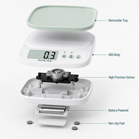 Balance de cuisine numérique haute précision 10 kg 0,5 g avec plateau amovible, mini balance électronique pour aliments, pâtisserie, cuisine, OEM ODM