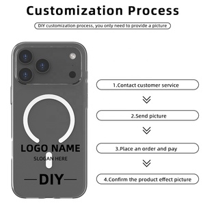 Cá nhân hoá biểu tượng tùy chỉnh pha lê rõ ràng 1.5mm PC trường hợp điện thoại cứng cho <span class=keywords><strong>iPhone</strong></span> 17 siêu mỏng trong suốt từ chống <span class=keywords><strong>s</strong></span>ốc Bìa - Product Image 1