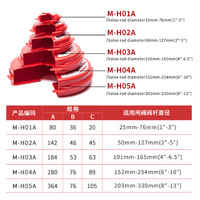 Serrure de soupape de sécurité principale normalisée utilisée dans le cadenas de sécurité Loto de zone industrielle