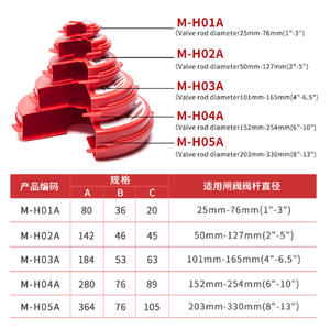 Serrure de soupape de sécurité principale normalisée utilisée dans le <span class=keywords><strong>cadenas</strong></span> de sécurité Loto de zone industrielle - Product Image 3