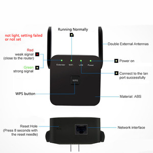 611u <span class=keywords><strong>Wifi</strong></span> <span class=keywords><strong>Repeater</strong></span> 2.4G 300M 2 ăng ten bên ngoài chế độ chuyển tiếp <span class=keywords><strong>wifi</strong></span> không dây máy tính mạng khuếch đại - Product Image 6