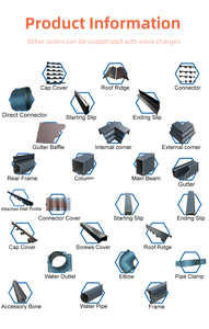 סוכך גשם מפאנל אלומיניום אפור, סוכך גשם מפאנל אלומיניום לבן, סוכך הצללה - Product Image 5