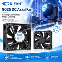 Ventilateurs axiaux 12V 24V 90x90x25mm 9025 DC 90mm, pales de ventilateur axiales en plastique, ventilateur de refroidissement pour équipement d'éclairage de scène