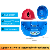 Positionnement du casque de sécurité