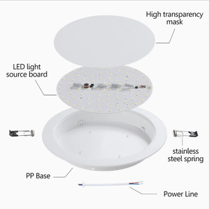 Plafoniera LED a Montaggio Superficiale, Pannello Luminoso Rotondo o Quadrato da 12w, 18w, 24w, 36w - Product Image 3