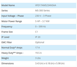 ไดรฟ์ AC กำลังสูง 10 แรงม้า Delta MS300 VFD VFD17AMS23ANSAA 7.5 กิโลวัตต์ พร้อม PLC ในตัวและชุดเบรก - Product Image 2
