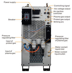 प्लाज्मा एजेंट चाहता था - Product Image 5
