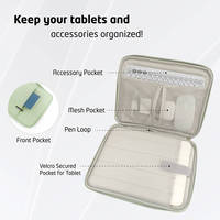 Vente en gros Tablette portable et pochette pour ordinateur portable Sac simple style sac à main avec clavier et stockage de documents pour iPad et Macbook