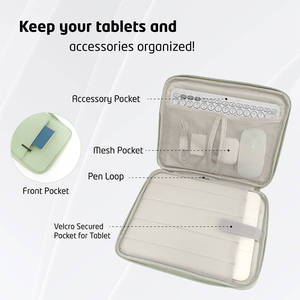 Bán Buôn Xách Tay Tablet Pad & Máy Tính Xách Tay Tay Áo Túi Đơn Giản Túi Xách Phong Cách Với Bàn Phím & Tài Liệu Lưu Trữ Cho <span class=keywords><strong>Ipad</strong></span> & MacBook - Product Image 2