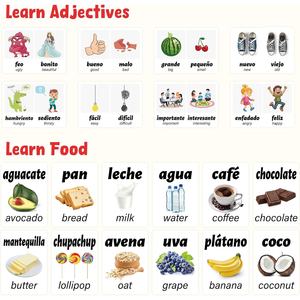 Español Inglés Bilingüe Tarjetas Flash Educativo Verbo Conjugación Adjetivo Color Frase Tarjetas para Niños Adultos Principiantes - Product Image 5