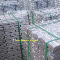 Lingot d'aluminium