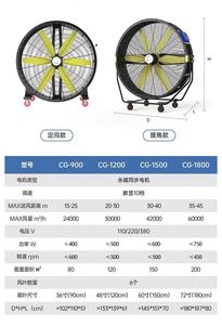 พัดลม HVLS แบบแกนหมุนไฟฟ้าขนาด 58 นิ้ว พร้อมลูกปืน  สำหรับใช้งานในโรงยิมและโรงงาน  ผลิตโดยผู้ผลิต OEM - Product Image 5