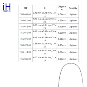 0.300.35,0.40MM Matériaux dentaires orthodontiques manuels et produits métalliques pour la fabrication d'appareils dentaires en provenance du Guangdong - Product Image 6