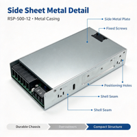 Alimentation électrique AC/DC encastrée RSP-500-12 500W avec sortie DC 12V stable pour équipements de contrôle industriel et caméras de vidéosurveillance