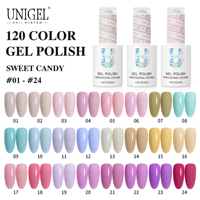 UNIGEL 360 Color Cat Eye UV Gel Polish Haute Pigmentation Mat Longue Durée Sans HEMA Végan Écologique Bouteille DIY Usage Salon OEM ODM