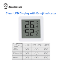 Capteur intelligent de température et d'humidité ZenMeasure avec écran LCD, indice de protection IP67, pour la surveillance en temps réel de l'air intérieur (OEM/ODM disponible)
