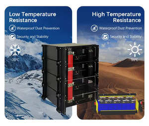Système de stockage d'énergie solaire domestique 51,2 V 100 Ah 5 kWh avec batterie solaire et batterie lithium 48 V 200 Ah pour la sauvegarde de toute la maison - Product Image 6