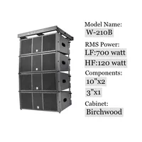 CVR Line array 12 pouces haut-parleurs prix boîte de gamme vide Sonido