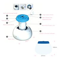 Vaporisateur de vapeur chaude portable 3L avec fonction veilleuse LED, anti-basculement et interrupteur à capteur, triple sécurité pour un meilleur sommeil nocturne