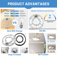 Panneau lumineux led module puce lampe 15w 24w 36w 48w 60w forme ronde usine lumière gros plafonnier