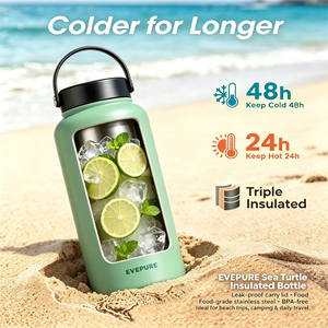 <strong>Ocean</strong> Series Water <strong>Bottle</strong> 33oz,Double Wall Vacuum Stainless Steel, Leak Proof &amp; Non-BPA, Modern Water Flask Jug,OEM and ODM - Product Image 4