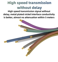 Traight-cable de audio y vídeo, conector ALE a hembra