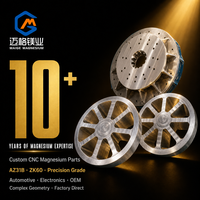 Composants en alliage de magnésium sur mesure Maige AZ31B ZK60, légers et usinés avec précision par CNC pour l'électronique automobile OEM