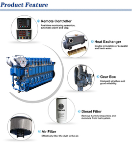 Motore Marino Diesel Weichai CW200 da 1100hp, 1210hp, 1350hp, 1400hp, 1958hp per Imbarcazioni - Product Image 2