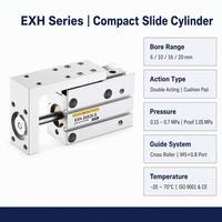 Cylindre pneumatique compact à glissière, alésage de 6 mm à 20 mm, double action, pour table de guidage, actionneur linéaire de précision pour l'automatisation