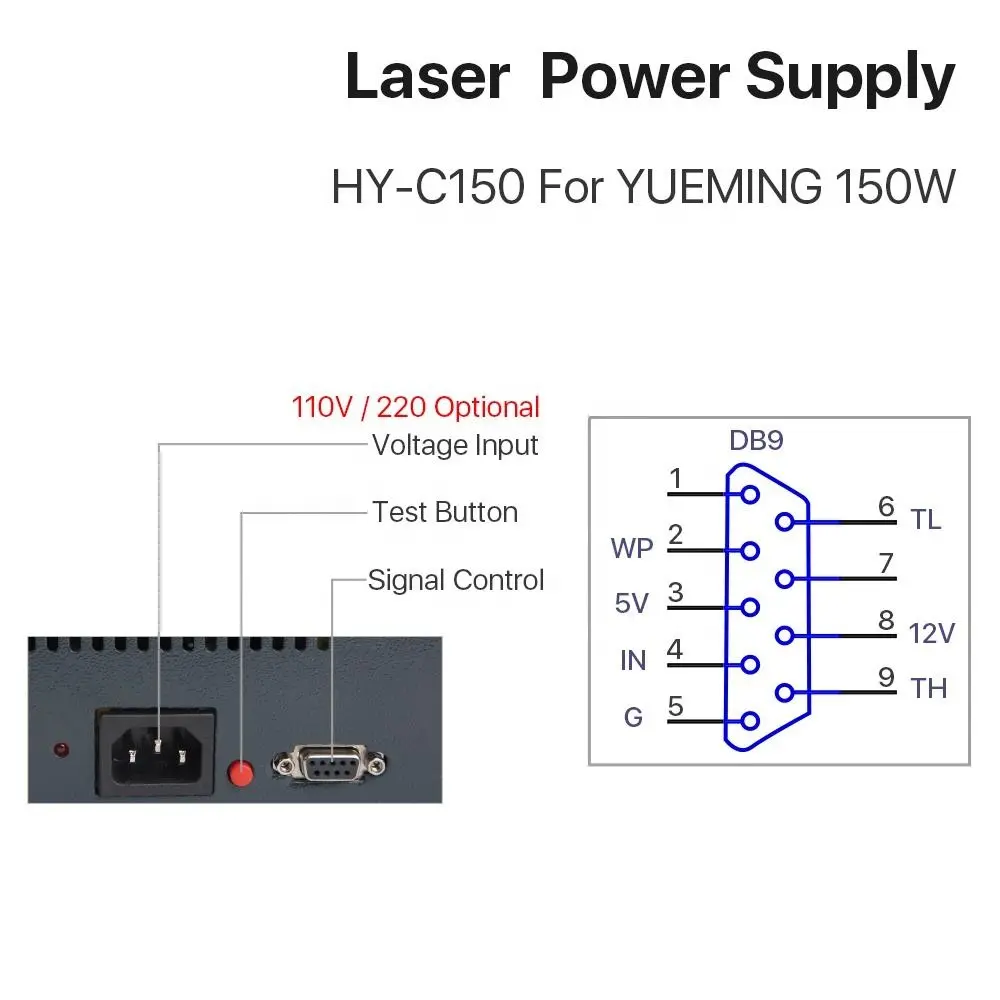 Good-Laser 80 W 150 W C80 C150 CO2 Lasermaschine CO2 Laserschnitt-Stromversorgung