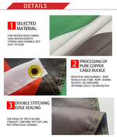 Rubrique et œillets personnalisés 3x5 Fts noir, blanc et vert avec un triangle rouge drapeau Palestine palestinien