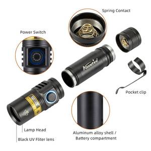 Alonefire SV38 365nm 5W Usb ชาร์จเครื่องตรวจจับ Blacklight Ultraviolet UV ไฟฉายหยกแร่เงินแมวสัตว์เลี้ยงปัสสาวะตรวจจับ - Product Image 5