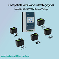Contrôleur de charge solaire MPPT EPEVER amélioré 10A 20A 30A 40A, entrée PV max. 100V ou 60V, tension de batterie 12V 24V