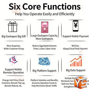 آلة بيع كبسولات صغيرة تعمل بالعملات المعدنية من ZDYS، تجلب دخلاً، توضع على الطاولة وبسعر منخفض - Product Image 4