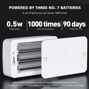 Howlighting 3aaa Slimme Sensor Kast Licht Droge Batterij Led Trap Nachtlampje Pir Bewegingssensor Licht - Product Image 5