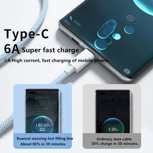 Tùy Chỉnh Kép Type-C USB Nylon Bện Cáp 60W 20W Nhanh Chóng Sạc Truyền Dữ Liệu Cho Ctoc Ngân Hàng Điện Máy In Máy Tính - Product Image 5
