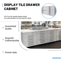Table de présentation à tiroirs en métal blanc multicouche personnalisée, glissière lisse, présentoir en marbre et granit pour magasin de construction