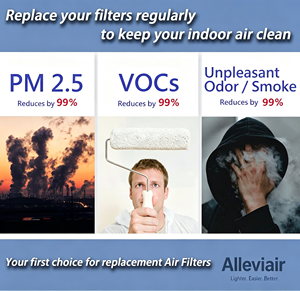 Filtro de repuesto compatible con purificadores de aire <span class=keywords><strong>Alen</strong></span> T100/T300, TF30-Silver TF30-Fresh y TF15-Pure, 3 en 1 - Product Image 6