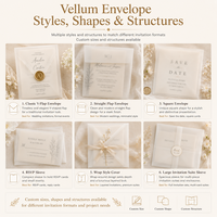 Sobres de Papel Translúcido Reciclado Ecológico SHINY, Sobres de Papel Glassine Biodegradables para Semillas, Tarjetas de Regalo, Papel Impreso con Logotipo Personalizado