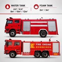 Nouveau camion de lutte contre les incendies SHACMAN 6x4 LHD RHD Euro 2 SHACMAN 10000L 12000L 15000L à mousse et eau, véhicule de secours d'urgence
