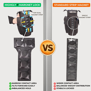 Factory Wholesale Magnetic Sports Workout Sling Bottle Holder Pouch Magnetic Gym Bag Water Bottle Bag With <b>Shoulder</b> <b>Strap</b> - Product Image 4