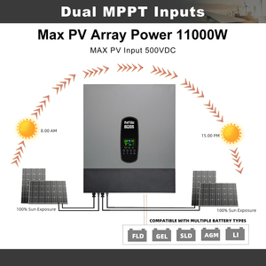สเปน มีสินค้าในสต็อก ออฟกริด เพียวไซน์เวฟ 11KW 48V 220V ตัวแปลงไฟสามเฟส ระบบไฮบริดพลังงานแสงอาทิตย์ พร้อมเครื่องชาร์จ UPS Datouboss - Product Image 3
