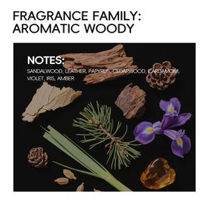 Perfume Personalizado al por Mayor para Mujer, Fragancia Floral Fresca y Natural, Eau de Toilette, Vitalidad Unisex, Encanto Universal - Product Image 2