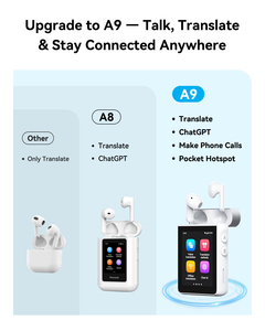 Wooask 4G+WiFi Earbuds with Screen,Instant 144 Languages & 16 Offline Translation, Chat , <b>Music</b> - Product Image 4