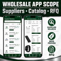 Desarrollo de Aplicaciones para Mercado de Compras Mayoristas B2B Empresarial para IOS y Android con Gestión de RFQ y Pedidos al por Mayor LionCreate