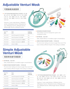 Mascarilla de Oxígeno <span class=keywords><strong>Venturi</strong></span> Clase II con Certificación CE, <span class=keywords><strong>Precio</strong></span> de Fábrica, para Adultos, Ajustable, con 7 Dilutores Codificados por Color, Tallas XS/S/M/L/XL - Product Image 4