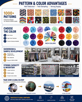 TC 90/10 Polyester Pamuk Poplin Astar Kumaşı 100gsm Beyaz Düz Rulo Paket Gömlek Üniforma İş Kıyafetleri için