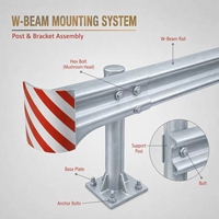Barrera de Seguridad Tipo W, Vigas de Acero para Guardrail y Barandilla de Seguridad Tipo W Galvanizada a Buen Precio