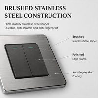 Interrupteur mural industriel universel en acier inoxydable brossé, panneau gris, type C UK, prise de charge rapide 18W, double USB-A type C