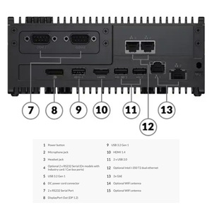Serveurs pour Lenovo ThinkEdge SE50 Edge Client 8ème génération Intel Core i7-8665UE <span class=keywords><strong>Ubuntu</strong></span> Linux intégré Intel UHD Graphics 620 - Product Image 3